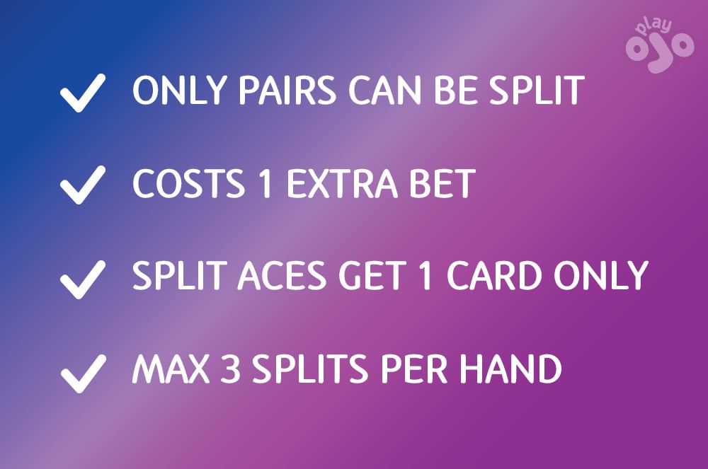 What is Splitting in Blackjack? - When and How to Split Cards