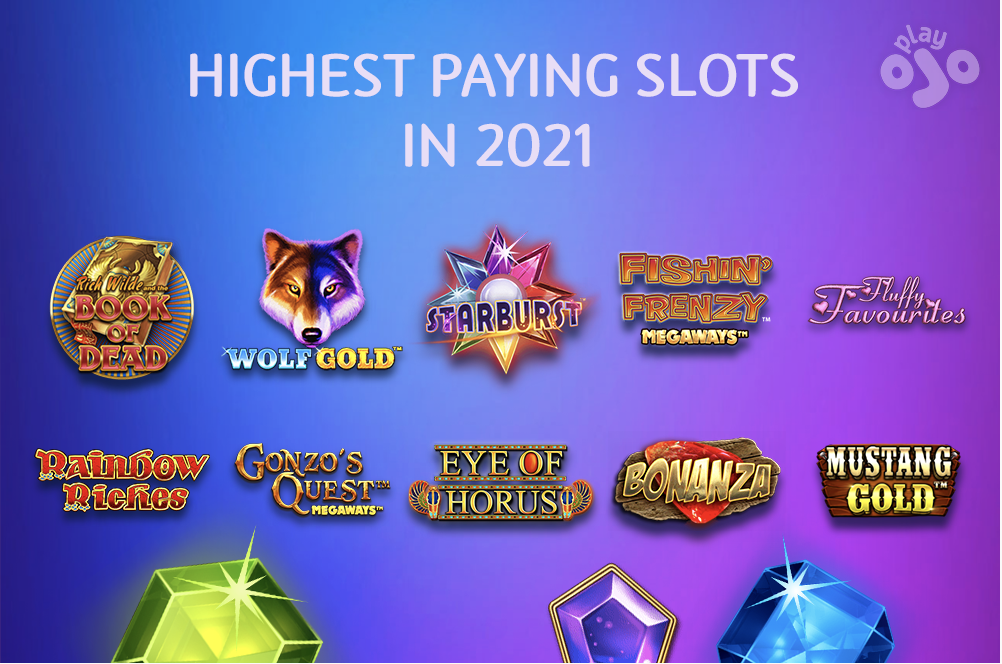 What is the best payout online slots games?